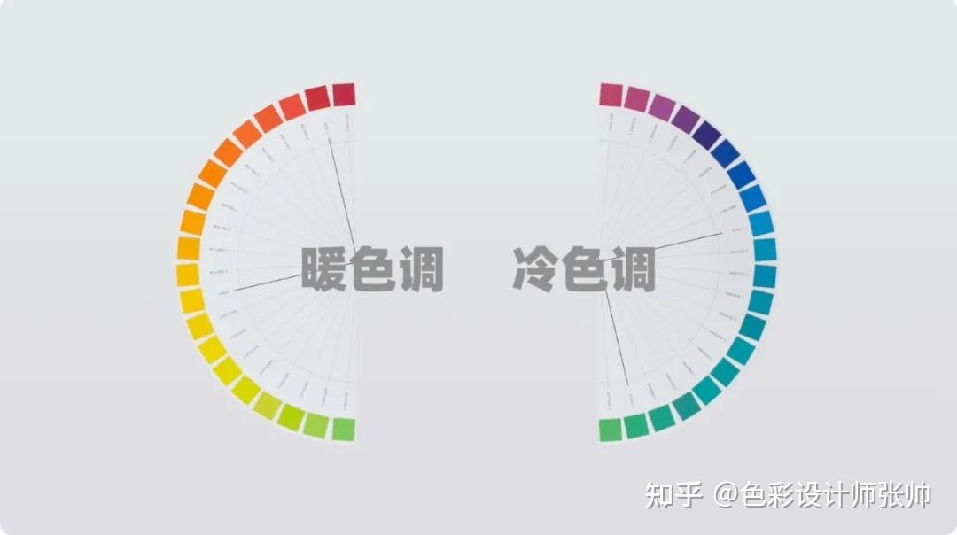 冷色暖色傻傻分不清楚教你如何通过冷暖色调进行颜色分类和应用