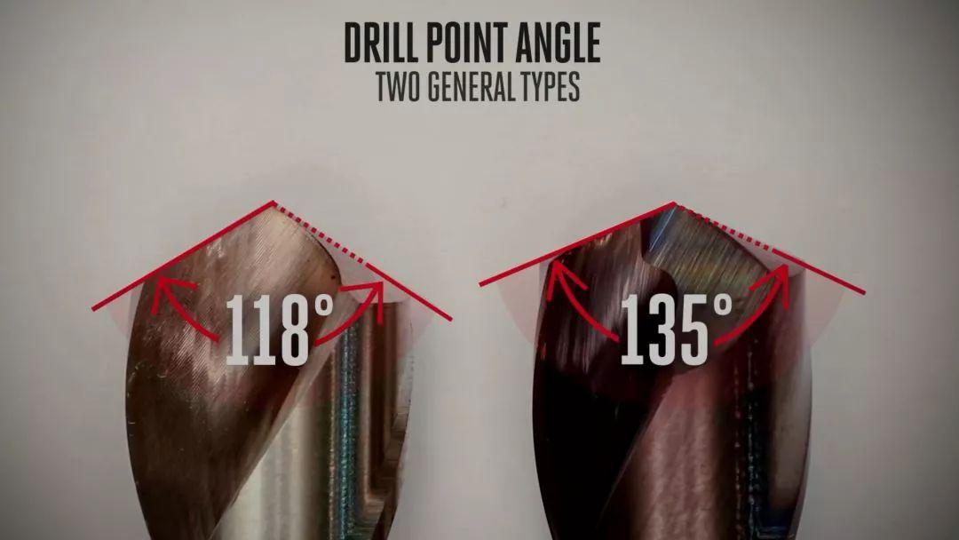 two types of point angles for twist drill