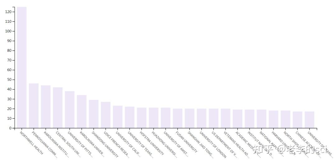molecular-medicine-jcr1-oa