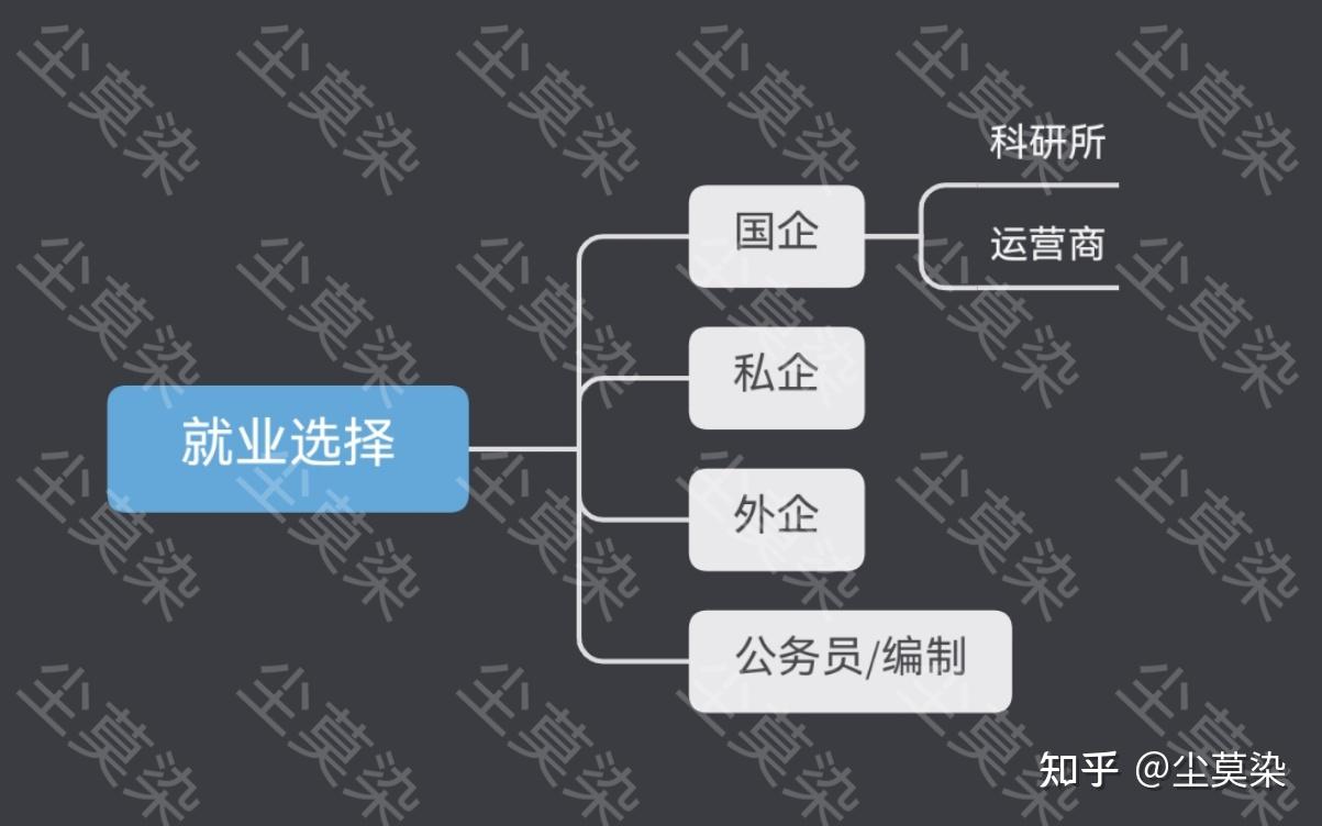 电子信息工程属于什么类专业(电子信息工程专业是属于什么专业类别)