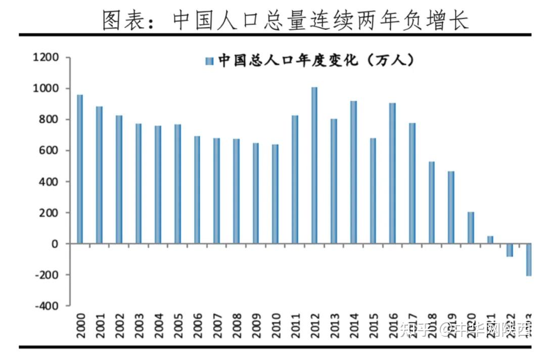 陕西人口密度图片