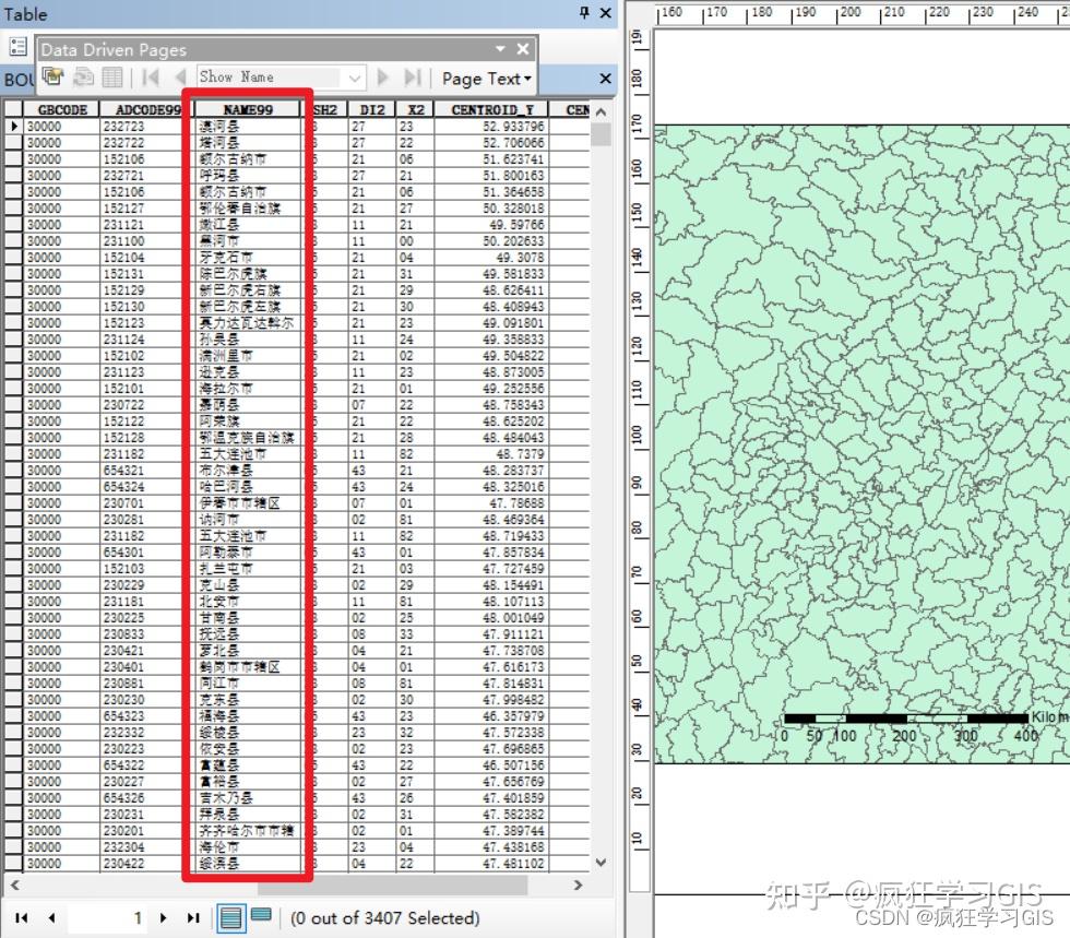 Arcgis 