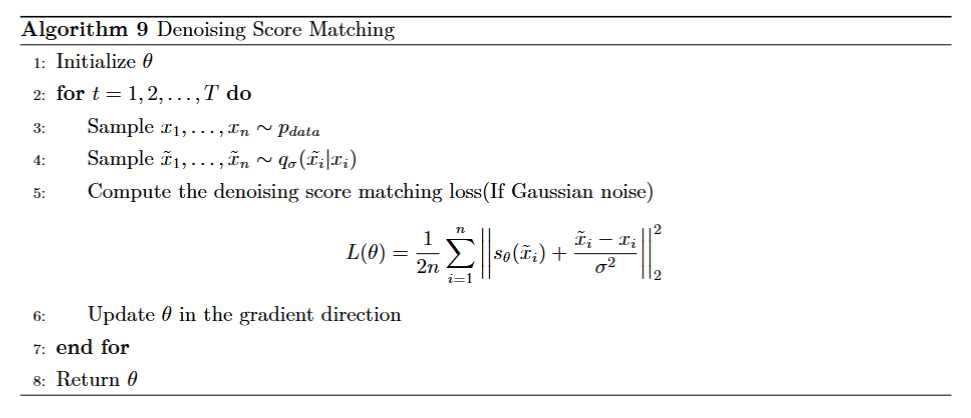 深度生成模型（6）—— 分数模型 Score-Based Model - 知乎