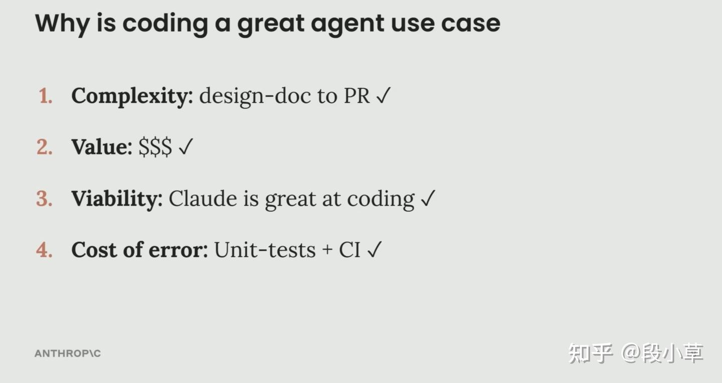 编译| Anthropic Barry Zhang：我们如何构建有效的AI 智能体- 知乎