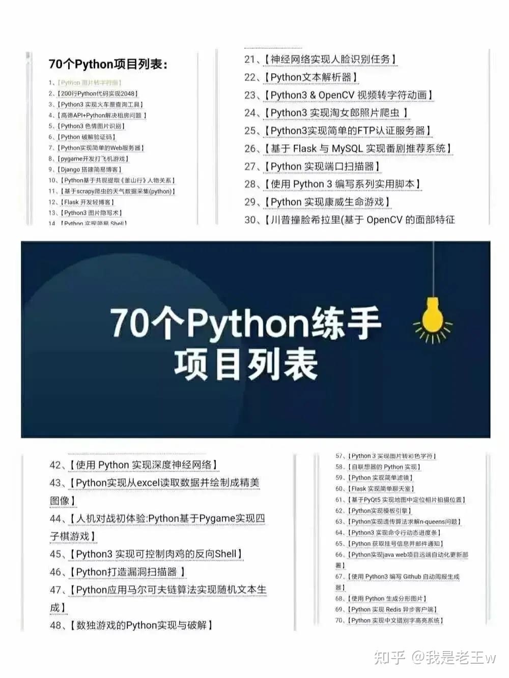 最实用的 70 个 Python实战案例！没有之一！ - 知乎
