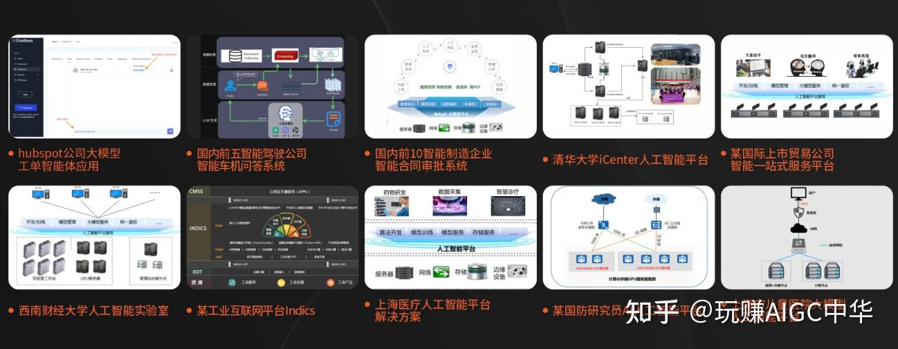 等待?不存在的!Lightroom Classic 15.0 王者归来,用“火箭速度”重新定义摄影后期。 - 知乎