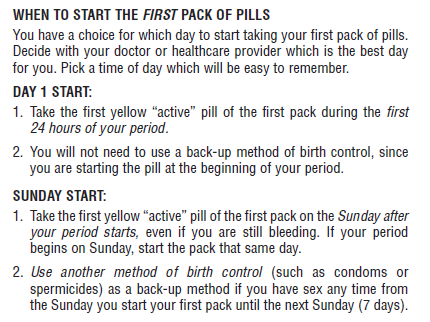 可以在非经期开始服用优思明避孕吗?