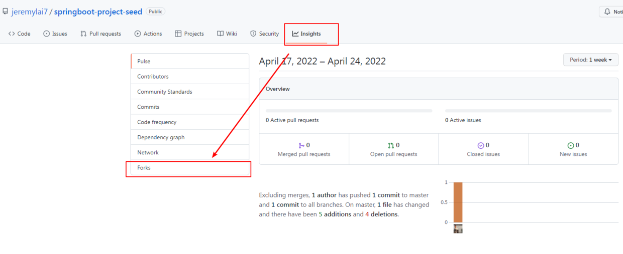 Github 如何查看自己的 star 和 fork - 知乎