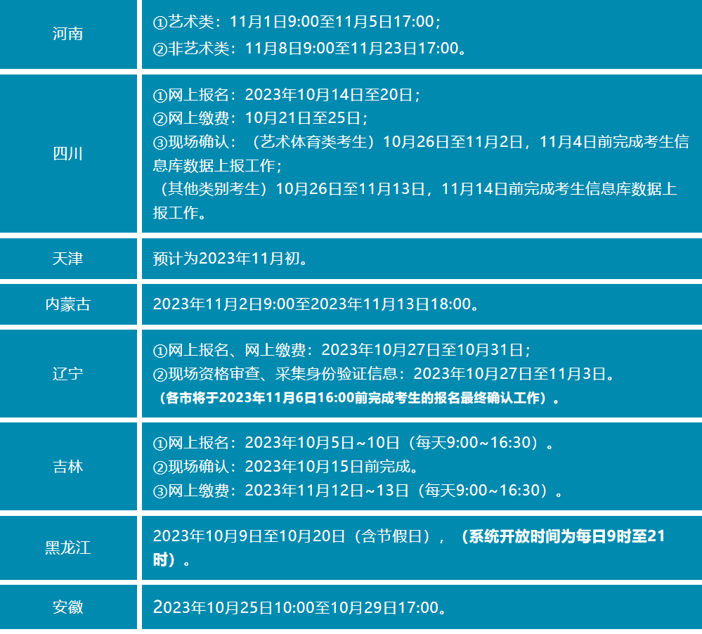 海南高考安排表_海南高考时间2024年时间表_海南高考时间2021具体时间