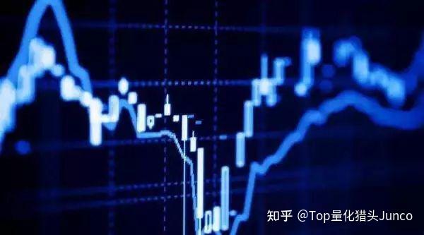 什么是基金量化对冲 v2-dc5e73e6a15e078c8b3859b606ed9f3e_r.jpg