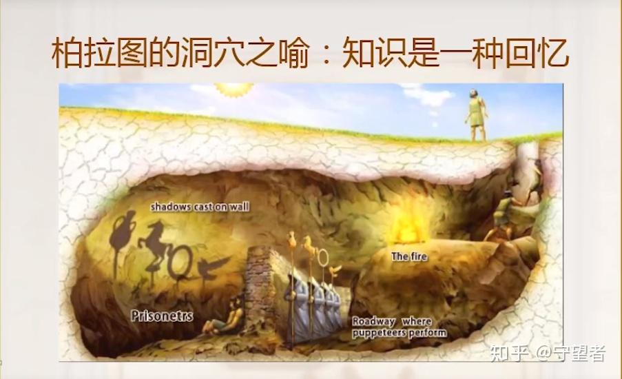 感官世界是不可靠的柏拉图的洞穴之喻告诉了我几点7 人赞同了该文章