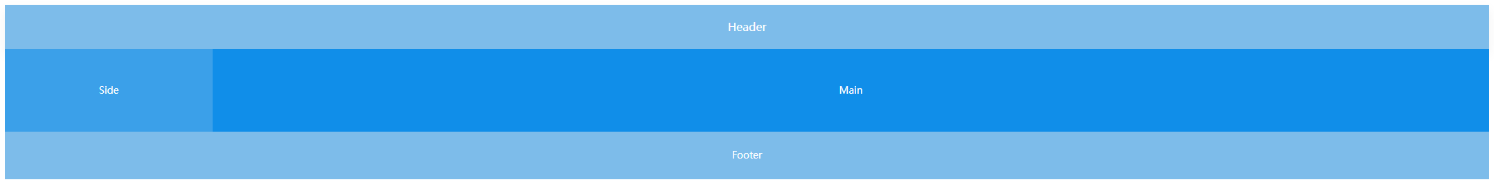 Blazor Bootstrap Bootstrap Blazor 模板使用(一)Layout 组件 - 知乎