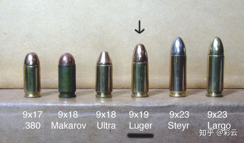 9mm makarov vs luger