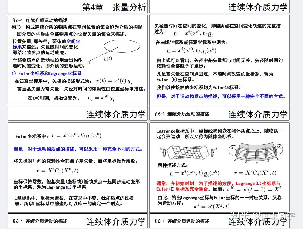张量分析与连续介质力学》 - 知乎