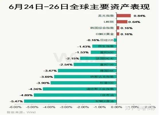 33家上市公司年报踩雷 7亿的高额亏损 数万小散何去何从 知乎