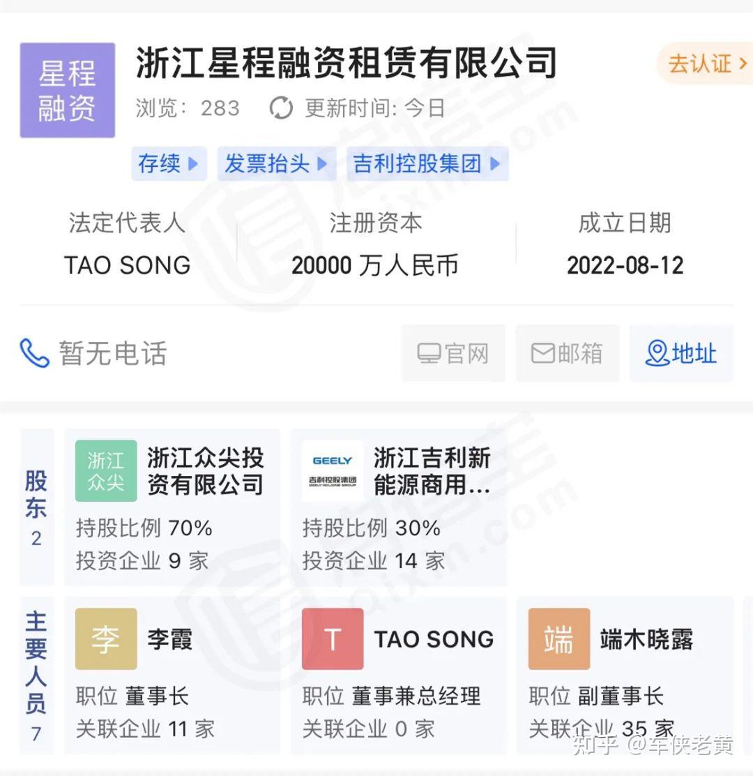 原创】吉利汽车成立新融资租赁公司，主机厂系达到50家（附名单） - 知乎