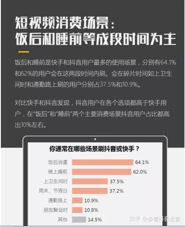 抖音运营产品报告抖音怎么赚钱