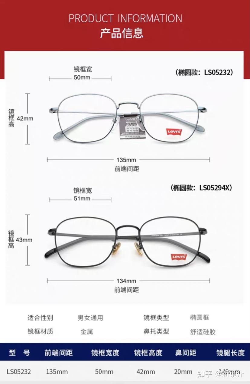 眼镜架尺寸对照表图片