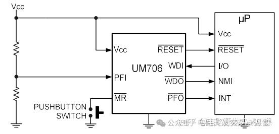 复位篇：MCU的各种典型复位电路优缺点对比分析！ - 知乎
