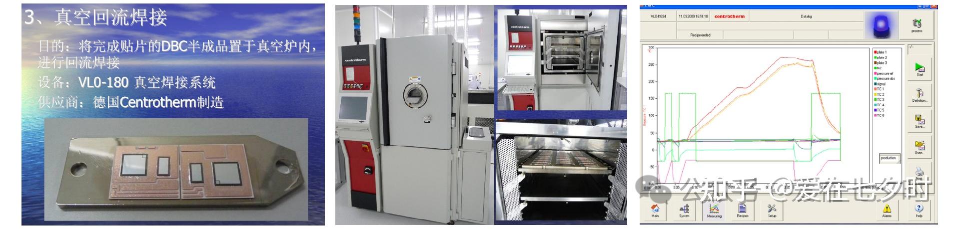 半导体IGBT模块封装工艺流程的详解； - 知乎