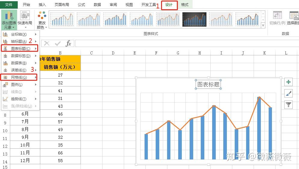 1,选中需要制作图表的数据→插入→选择统计图类型2,选中图表,单击