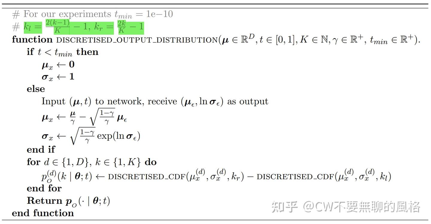 Bayesian Flow Networks（三）：贝叶斯流网络针对离散化数据的玩法- 知乎