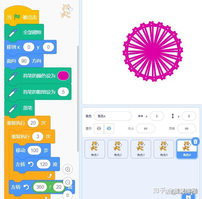 Scratch图形化编程——画笔绘制图形 - 知乎