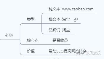seo排名工具 火一星26服务放心 谭云财武汉SEO浅析网站SEO优化中的思维模式来排名-幽灵米 seo排名工具 火一星26服务放心 谭云财武汉SEO浅析网站SEO优化中的思维模式来排名-幽灵米