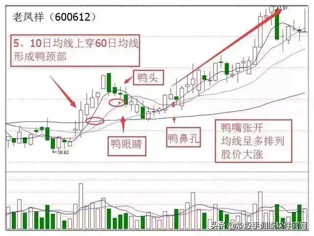 投機之王傑西利弗莫爾無論何時都要等到我說的交易關鍵點再入場