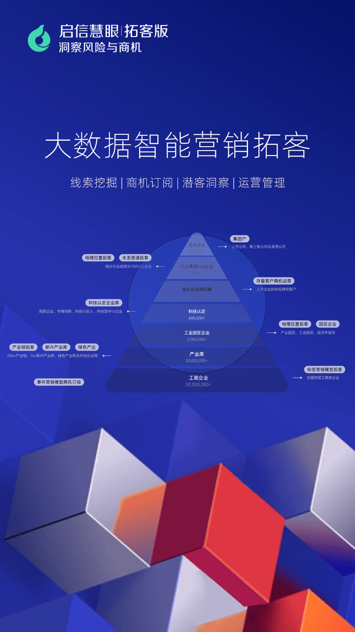 启信宝企业版全新升级为“启信慧眼”SaaS云平台:洞察风险与商机!(文末领取福利) - 知乎