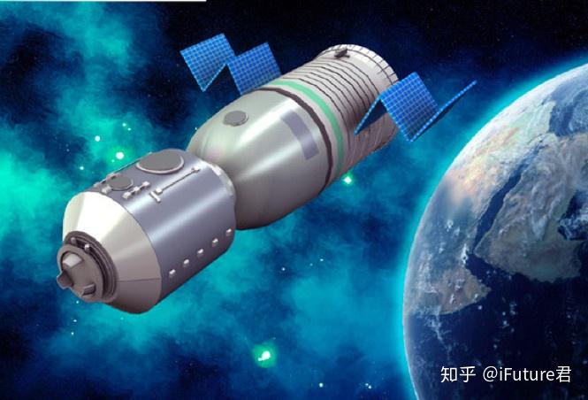 专业解析丨航空航天工程、飞行器设计与工程 - 知乎