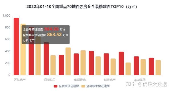 蘭州代理記賬公司排名_蘭州裝修公司排名_公司新裝修大裝修