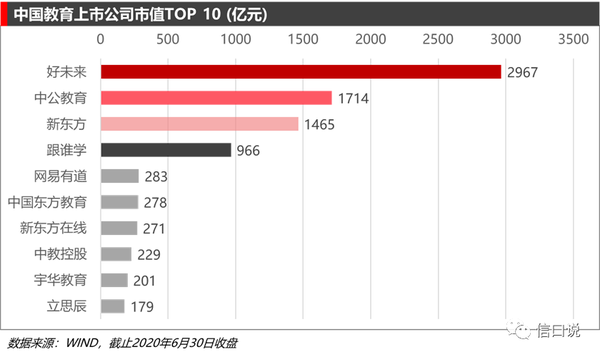 北京新东方总部具体地址在哪里_新东方北京总部_北京新东方总部