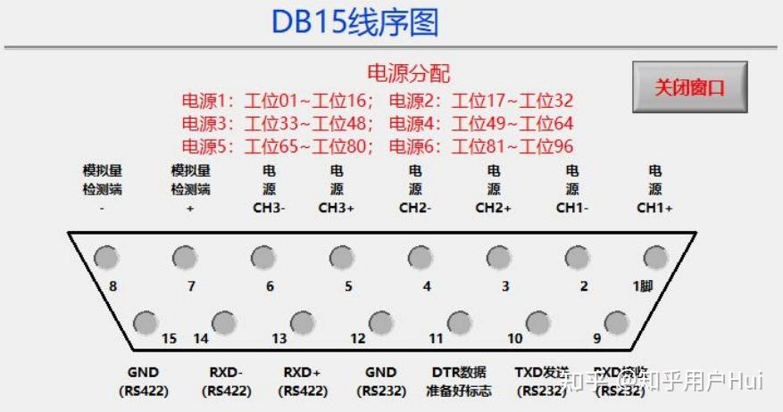 您的实验室真的需要一台"万能"传感器测试系统吗?
