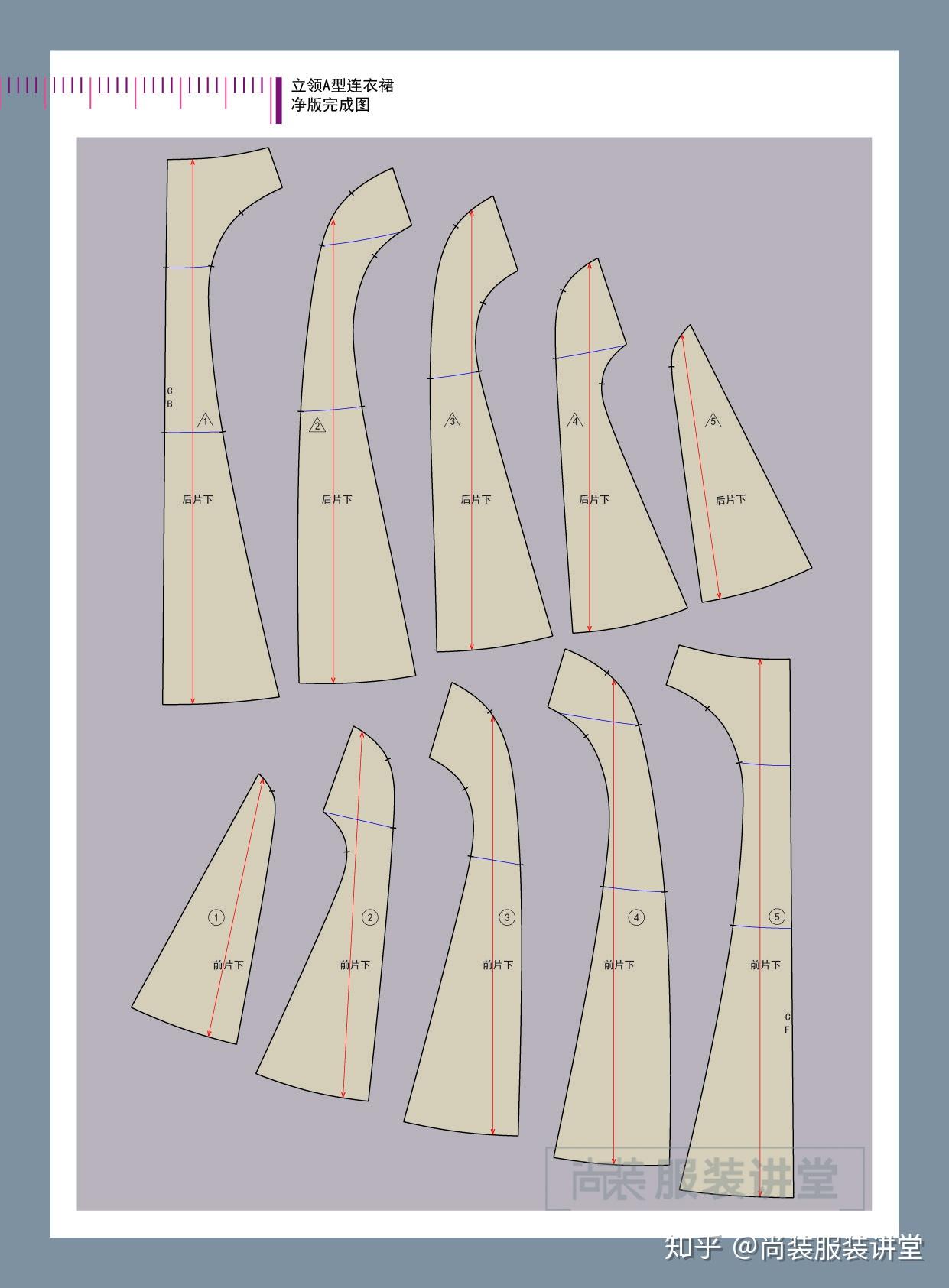 服装制版培训教程立领a型连衣裙