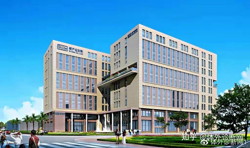 六大维度硬碰硬!安图、新产业谁是王中王?!? - 知乎