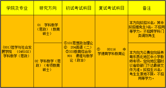 华南师范研究生_华南师大研究生_华南师范大学研究生院简介