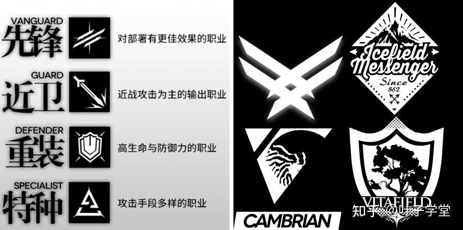 从明日方舟的logo本身