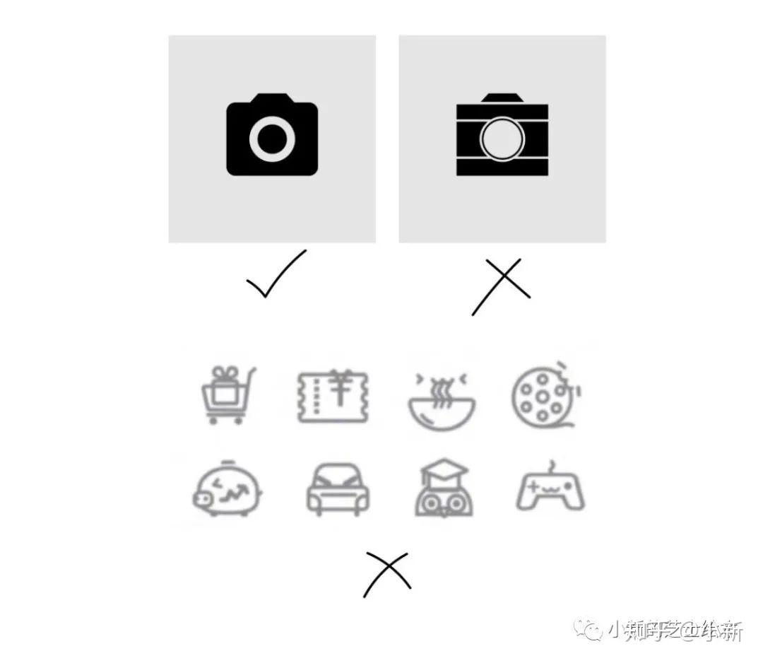 ICON设计干货来啦~ - 知乎