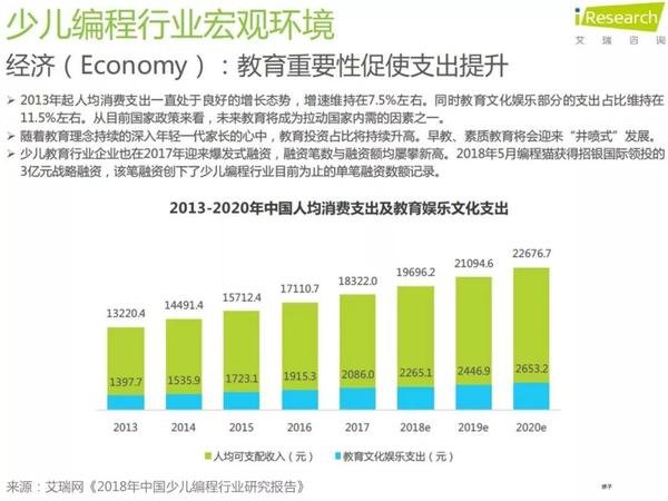 如何看懂行业分析报告? - 知乎