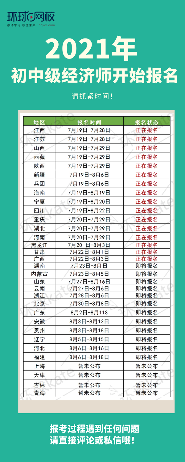 2014辽宁注册招标师考试报名时间_经济师考试报名时间_2014年天津广告师考试报名时间通知