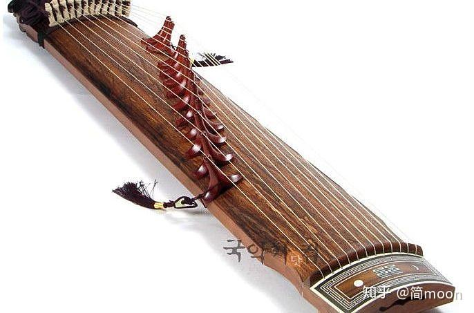 图为玄琴卧箜篌虽在本土失传但传入朝鲜,发展为玄琴吉林辑安出土的高