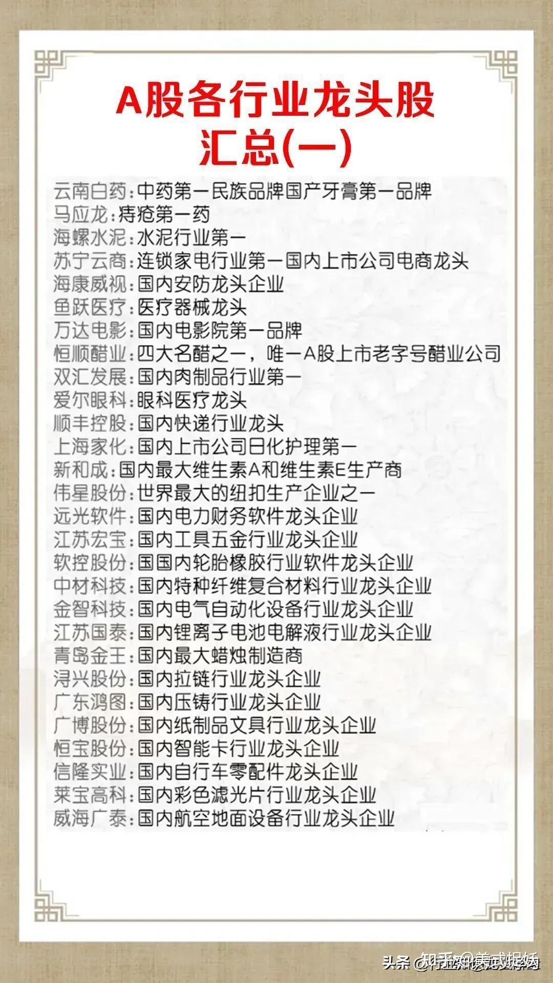 中药创新药相关企业:济川,凯宝,维康,大理等.