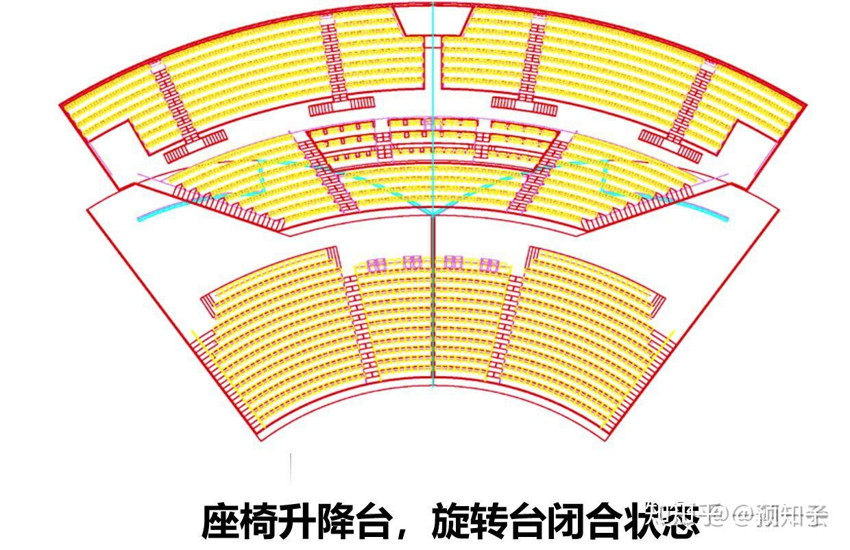 汉秀剧场座位分布图图片