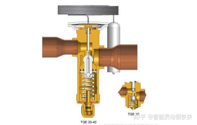 膨胀阀怎么调节图片