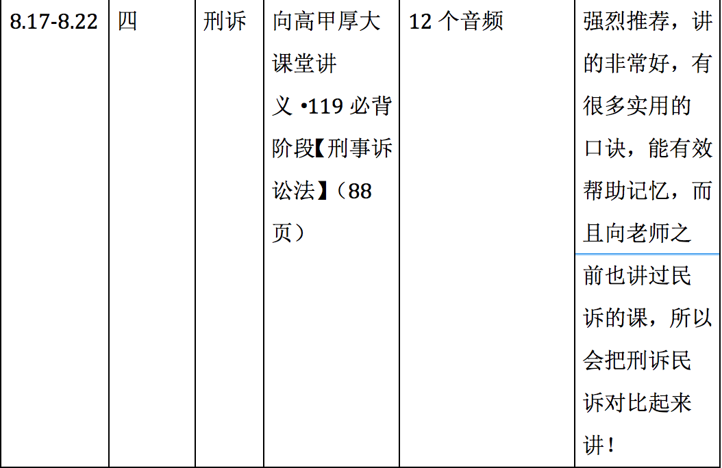 司考复习淘宝买教材好吗的简单介绍