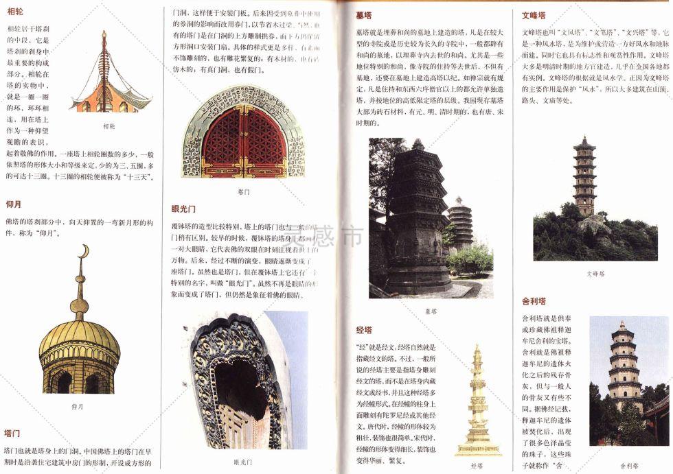 通古晓今——中国古代建筑详解!(附128M彩页电子书) - 知乎