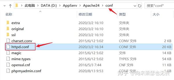 phpmyadmin