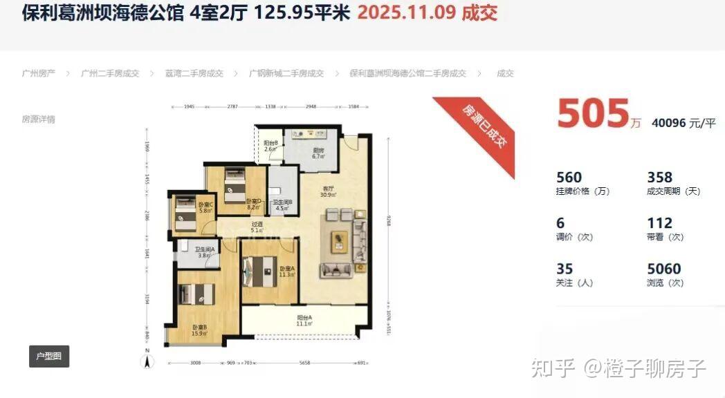 广州楼市的斩杀线 - 知乎