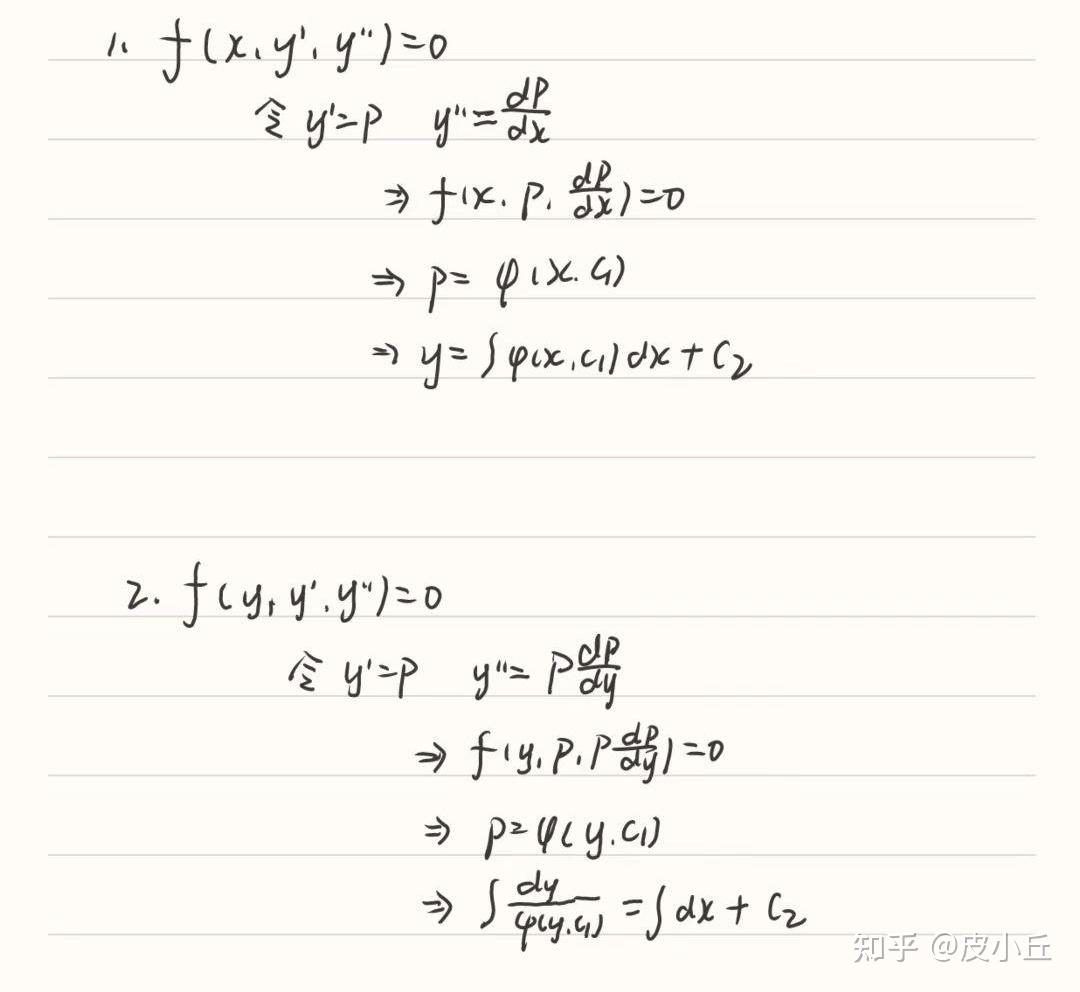 常用微分方程解法 - 知乎